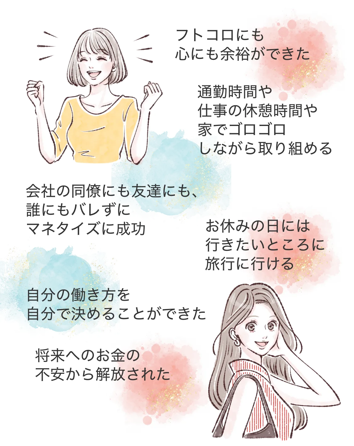 フトコロにも心にも余裕ができた。通勤時間や仕事の休憩時間や家でゴロゴロしながら取り組める。会社の同僚にも友達にも、誰にもバレずにマネタイズに成功。お休みの日には行きたいところに旅行に行ける。自分の働き方を自分で決めることができた。